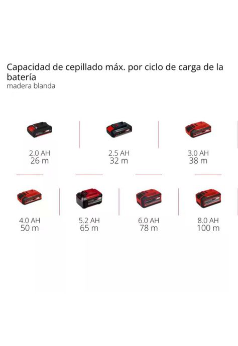 CEPILLO EINHELL 18V TP-PL 18/3 Li BL - SOLO SIN BAT NI CARG-9