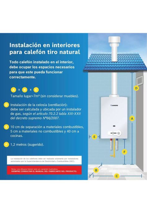 CALEFON JUNKERS CHISPERO G.N. 11 L. W11-2 P23-4