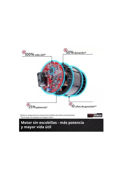 ATORNILLADOR DE IMPACTO EINHELL TP-CI 18V/220 LI-BL SOLO 18V-4