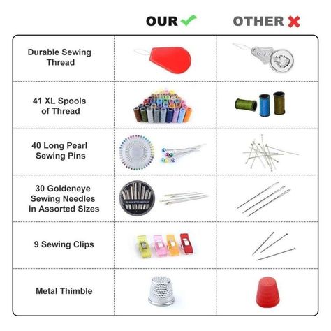 Kit Set de Costura Costurero Completo con Estuche-1