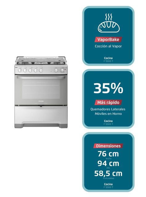 Cocina a Gas 5 Platos Fensa VaporBake Triple Llama F 5500 T-2