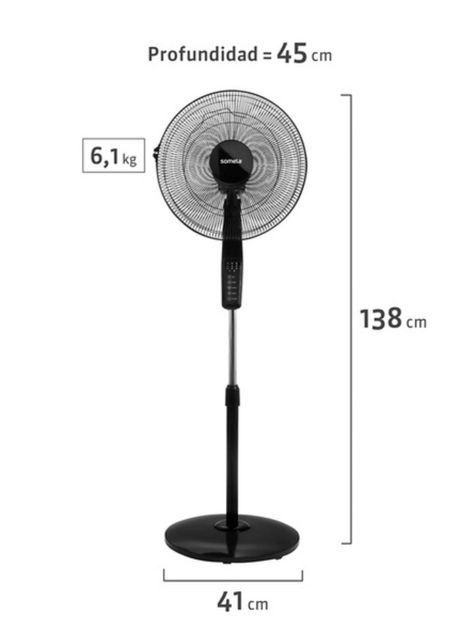 Ventilador Somela Control 3 modos de uso Yigo-1