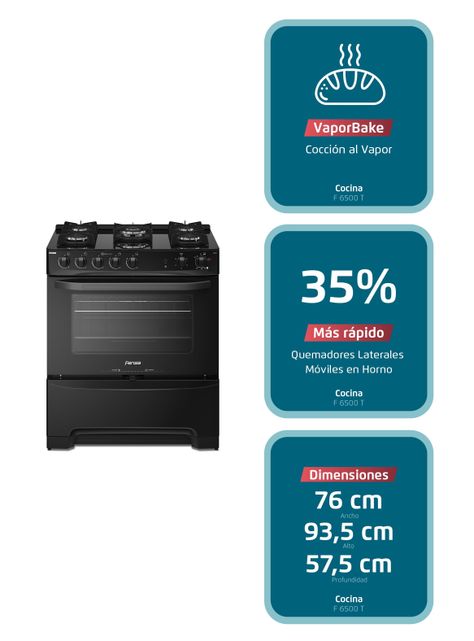Cocina a Gas 5 Platos Fensa Cubierta Vidrio F 6500 T-2