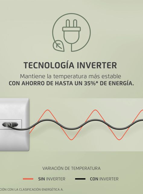 Congelador Freezer Fensa Vertical 262L No Frost FTI4S-6
