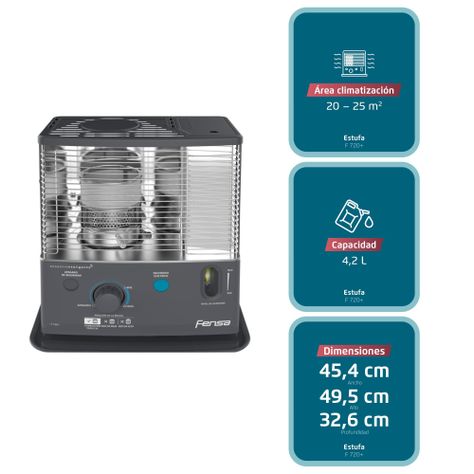 Estufa Parafina Mecha Fensa 4,2 Litros 2,7Kw F 720+-3