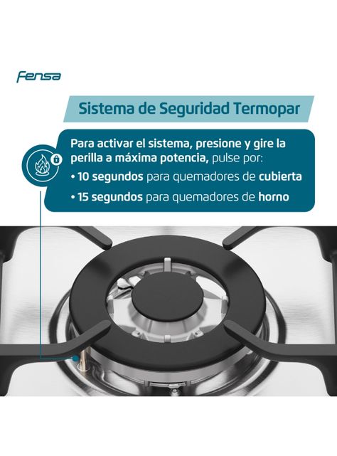 Cocina a Gas 4 Platos Fensa Doble Horno Timer Digital 56 DXT-5