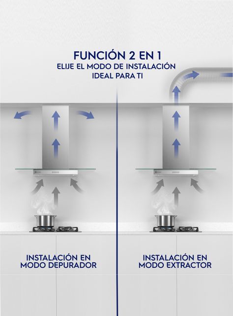 Campana Cocina Pared Decorativa 60cm Luz LED CE6VX Inox-5