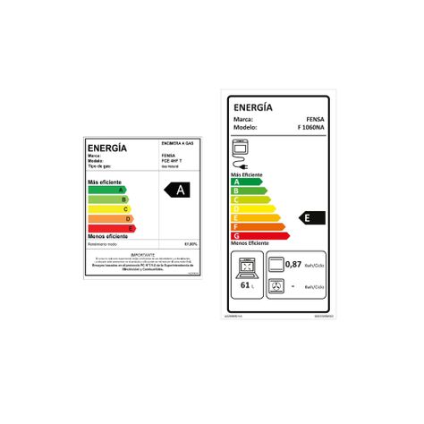 Kit Encimera Fce 4hf T + Campana Fx6270 + Horno F 1060n A-7