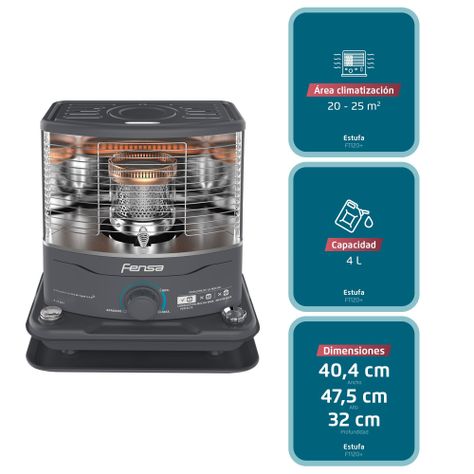 Estufa a Parafina Mecha Fensa 4 Litros F 1120+-3