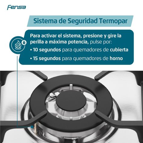Cocina a Gas 5 Platos Fensa Doble Horno 76 DXT Inox-5