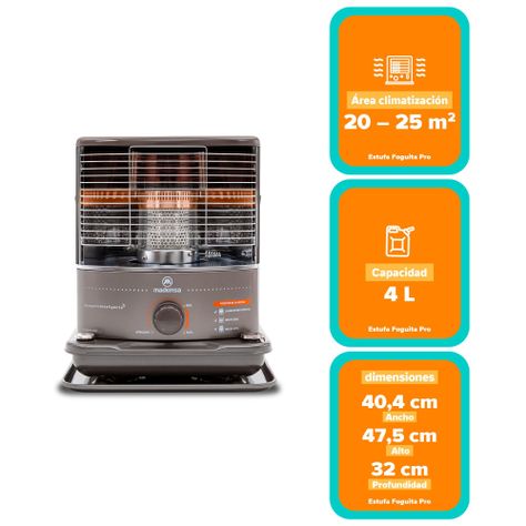 Estufa Parafina Mecha Mademsa 4 Litros 2,7 Kw Foguita Pro-2