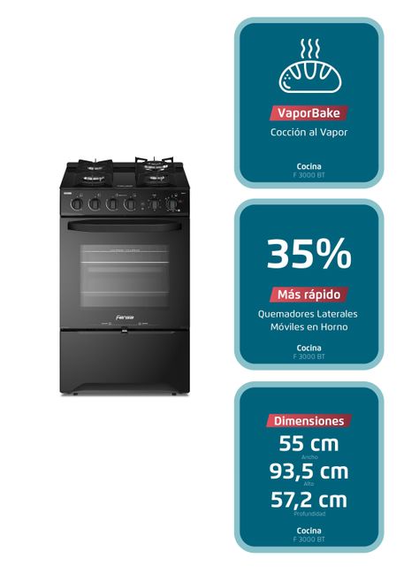 Cocina a Gas 4 Platos Fensa Cubierta Vidrio F 3000 BT Negra-2