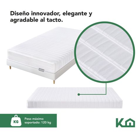 Colchon 1 Plaza Resortes Kingshouse 90X190X16cm-4