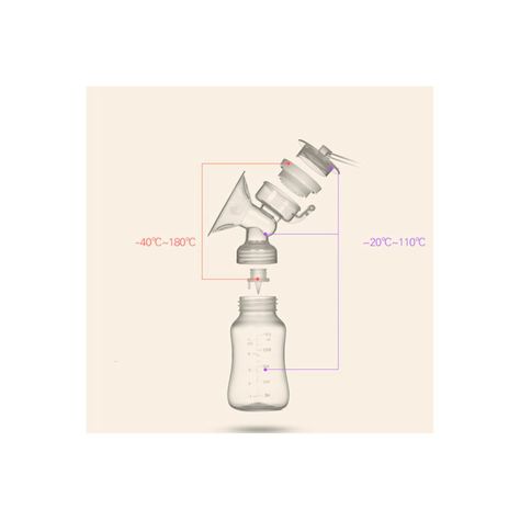 Sacaleches Extractor de Leche Materna Electrico USB MeTinca-4