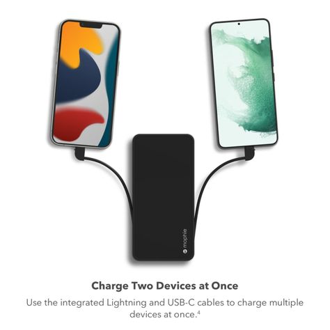 Batería 10.000 mAh Powestation Plus 2022 Mophie Negra-5
