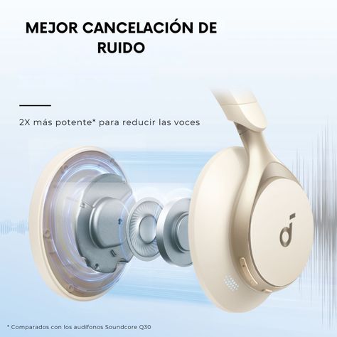 Audifono Over Ear Noise Cancelling Space One Soundcore Crema-9
