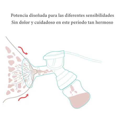 Extractor De Leche Eléctrico 9 Niveles Inalambrico Lubabycas-3