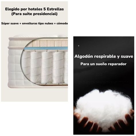 Colchón 2 Plazas 150x200x30cm Comprimido Pocket LuBabycas-5