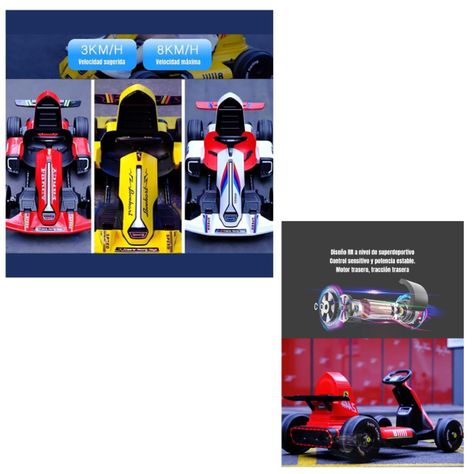 Go Kart Auto Eléctrico 12V25A Rojo Con Control LuBabycas-3