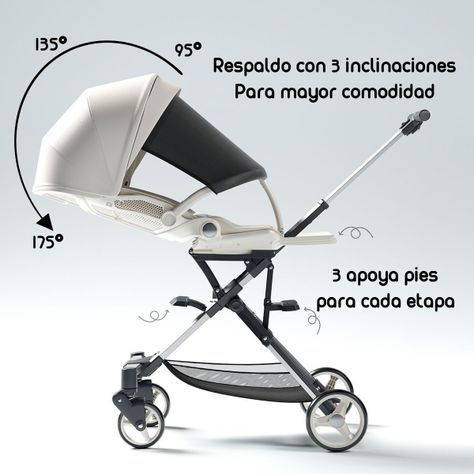 Coche De Paseo 360° Reclinable Playkids Blanco Lubabycas-2