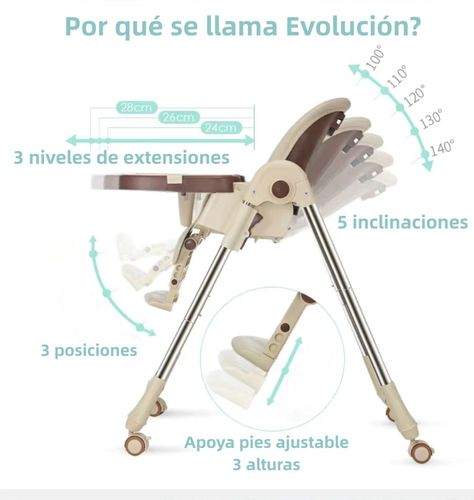 Silla De Comer Multiposiciones Plegable Dorada Lubabycas-1
