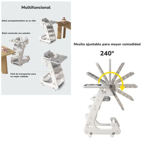 Silla De Comer Multifuncional Growth Cafe LuBabycas-3