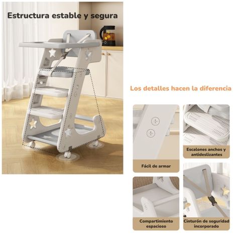 Silla De Comer Multifuncional Growth Cafe LuBabycas-6