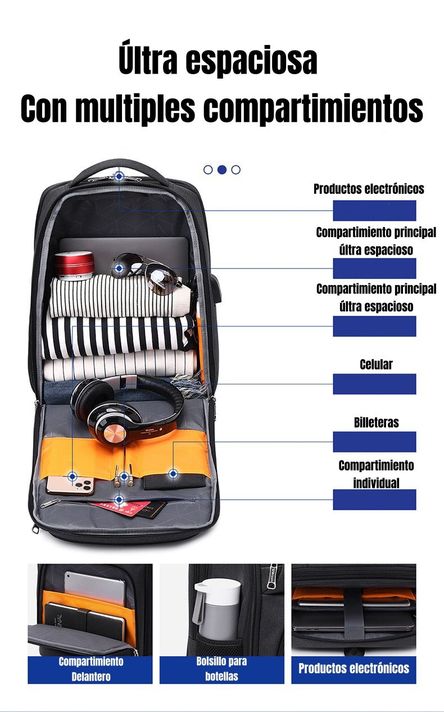 Mochila Notebook Inteligente Con USB Negra By LuBabycas-5