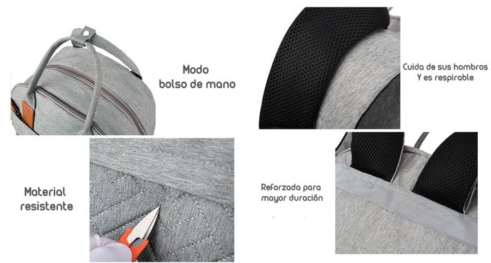 Mochila Maternal Con Monedero Y Colgador Lubabycas Azul-6