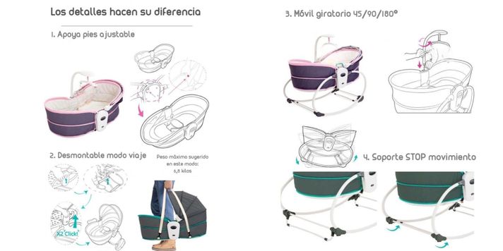 Cuna Moisés 5 En 1 Con Vibración Mosquitero Lubabycas Rosada-4