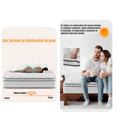 Colchón King Comprimido Nube Pocket 180x200x30cm LuBabycas-2