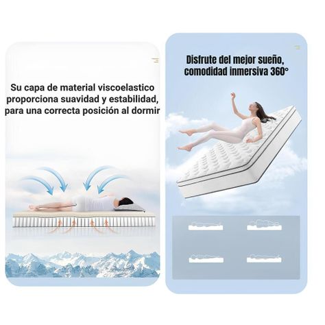 Colchón King Comprimido Nube Pocket 180x200x30cm LuBabycas-5
