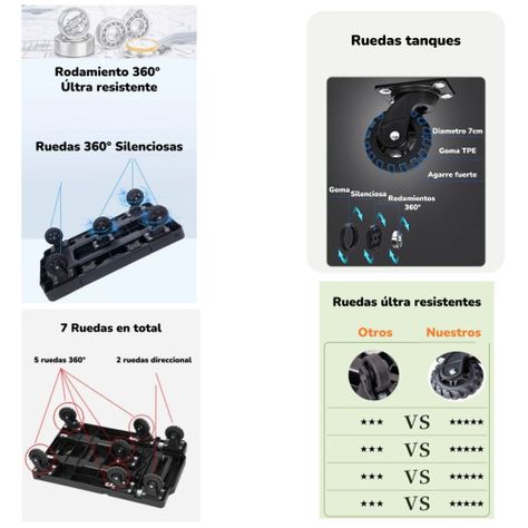 Carro De Carga Plegable Expandible Con Accesorios LuBabycas-2