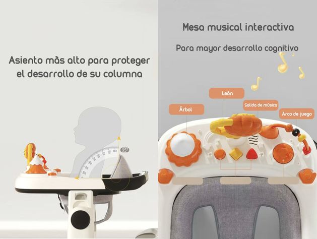 Andador Con Apoya Pies Y Más Accesorios Lubabycas Gris-5