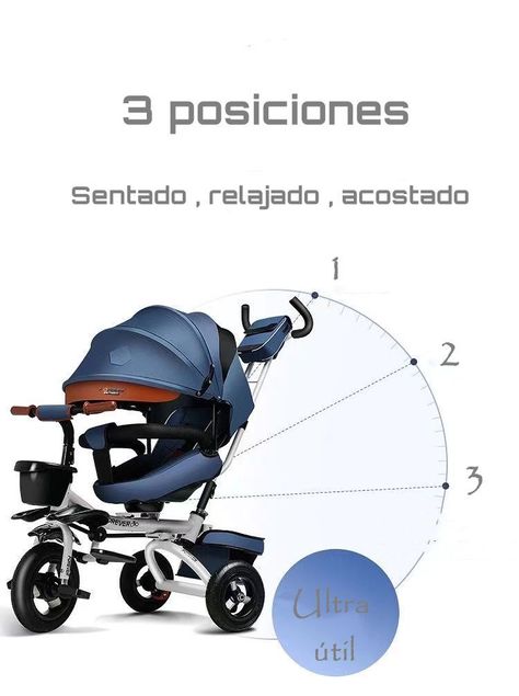 Triciclo Reversible Y Plegable Con Accesorios Gris Lubabycas-2