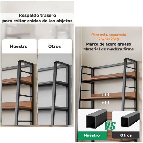 Estante Librero Repisas De 5 Niveles 180cm By LuBabycas-2