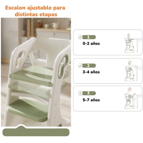 Silla De Comer Multifuncional Witness Naranja LuBabycas-3