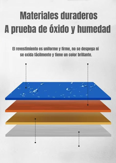 Estantes Metalicos 200*60*200cm Azul Naranjo 800 kilos-6