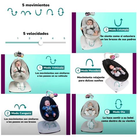 Mecedora Eléctrica Con Melodías Bluetooth 4 Moms LuBabycas-3