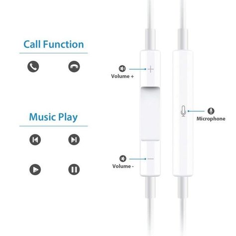 Audífonos Android Manos Libres Teléfono Celular Pc-2