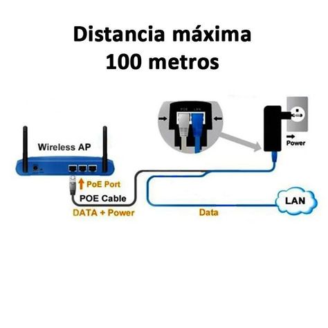 Cargador Inyector Poe Adaptador 48v 0.5 a 24w Fuente-3