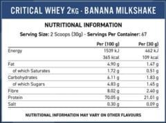 Critical Whey Applied Nutrition 5 Libras 67 Servicios.-1
