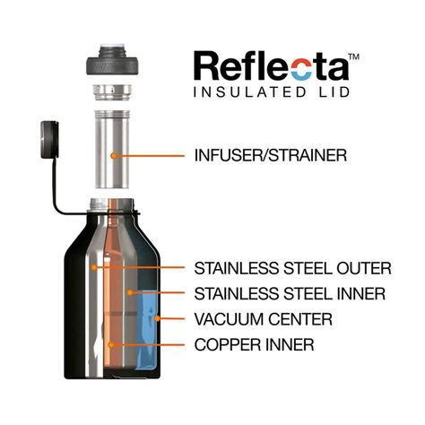Botella inox Bossglowler 1,9 lts Gris.-2