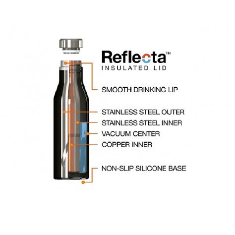 Botella inox 473 ml The Aspen Azul.-2