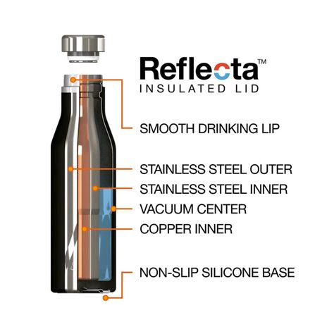 Botella inox The Aspen 750 ml Negro.-1