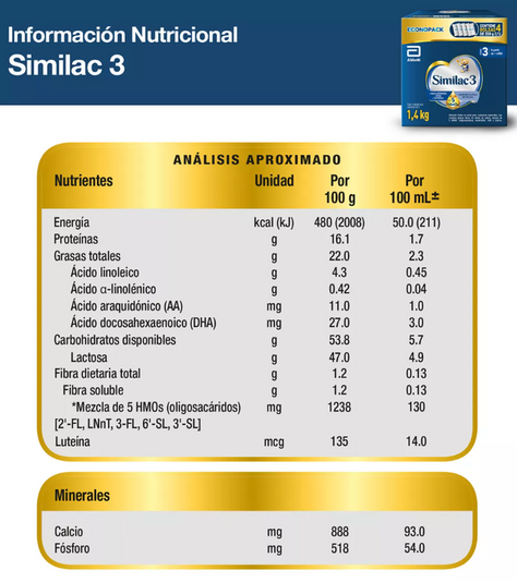 SIMILAC ETAPA 3 - 1400G-1