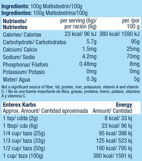 ENTEREX KARBS 450GR-0