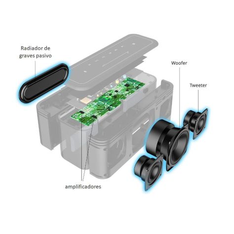 Tronsmart Mega PRO Parlantes Bluetooth TWS 60W SoundPulse-5