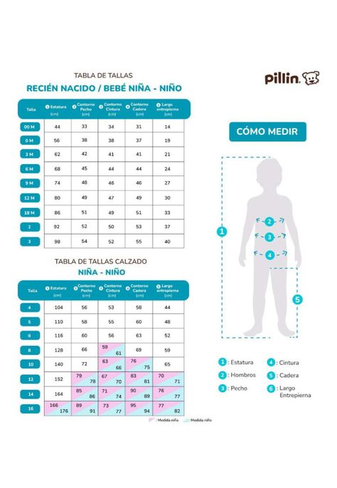 Polera Bebé Niño Turquesa Pillin-3