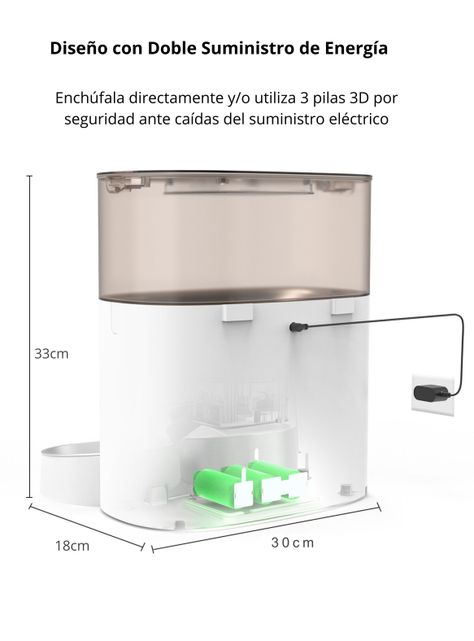 Dispensador Automático Comida Gato Doble Plato 5.6 L-3